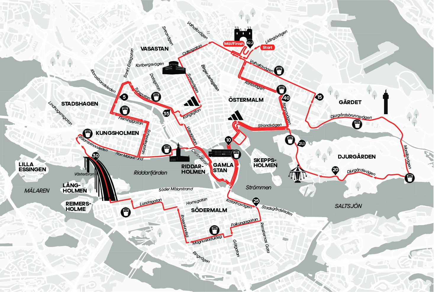 Löpare FIN – Stockholm Marathon – officiell hemsida